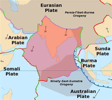 indian plate boundary type.